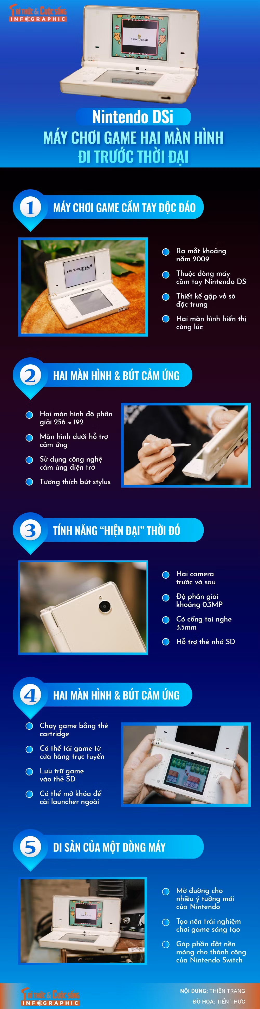info-maychoigames-01.jpg