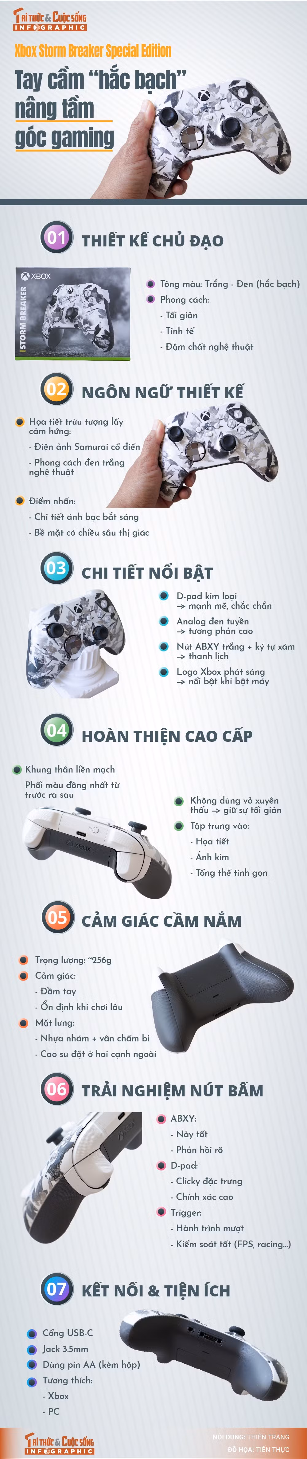 info-taycam-01.jpg