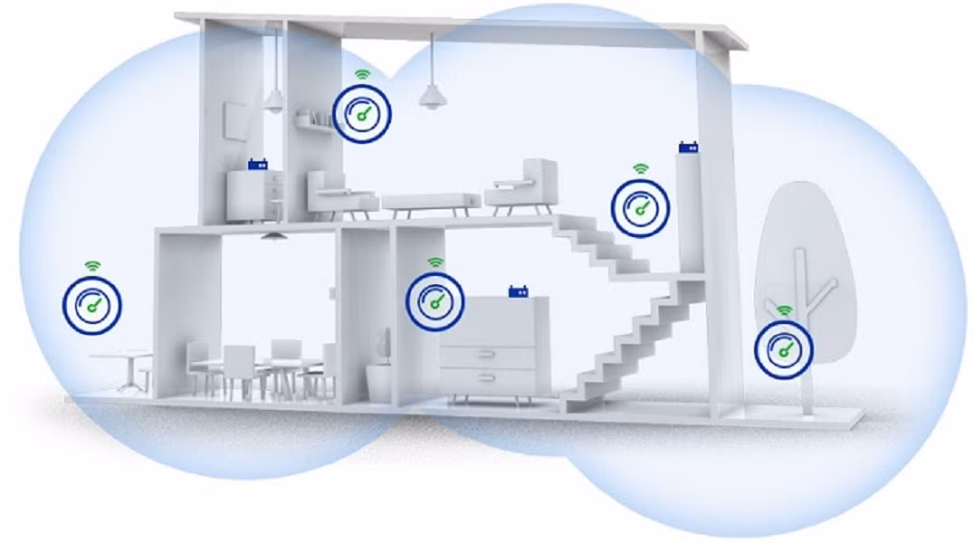 Nếu router quá cũ, hãy nâng cấp lên Wi-Fi 6 hoặc dùng bộ mở rộng sóng hay mesh Wi-Fi.