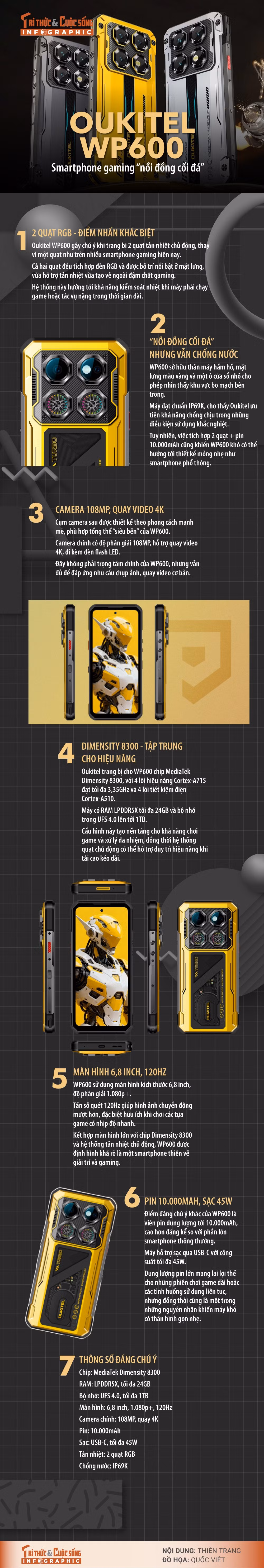 dien-thoai-gaming-4-9.jpg