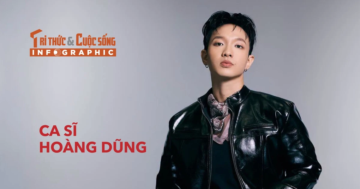 [INFOGRAPHIC] Ca sĩ Hoàng Dũng sự nghiệp thăng hoa, tình duyên viên mãn