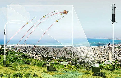 Toàn bộ hệ thống phòng không Israel đã "bất lực" trước Su-57 của Nga?
