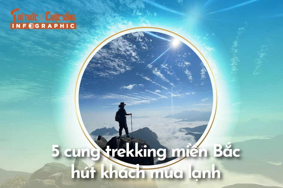 [INFOGRAPHIC] 5 cung trekking miền Bắc hút khách mùa lạnh