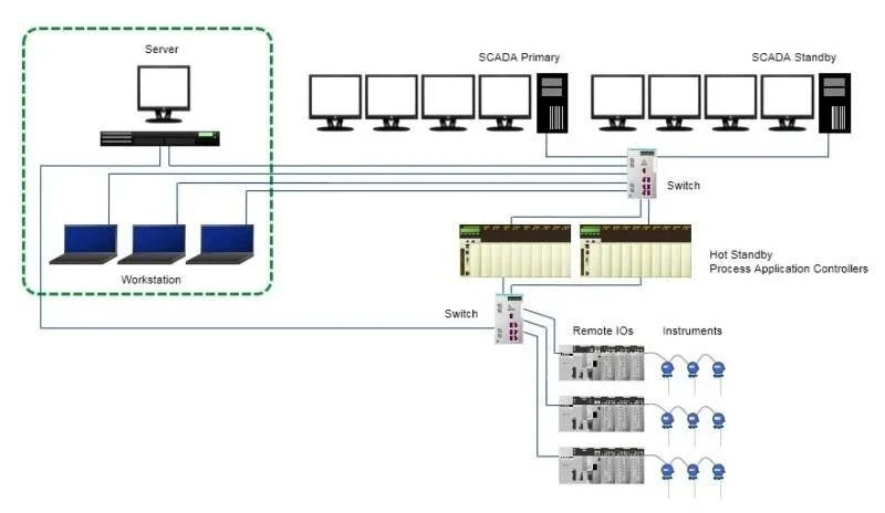 Gói thầu hơn 6,3 tỷ đồng 'rộng cửa', nhưng chỉ một liên danh tham dự