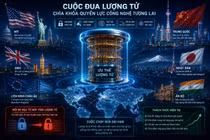 Cuộc đua lượng tử nghìn tỷ đô: Ai sẽ nắm chìa khóa quyền lực thế kỷ XXI?