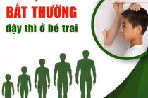 Những điều bất thường dậy thì ở bé trai, ảnh hưởng sức khỏe sinh sản