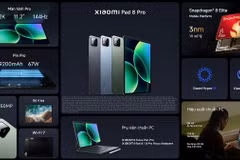 Bất ngờ với Xiaomi Pad 8 giá ngang iPad thường, ngon như iPad Pro