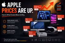 Lo giá tăng cao mất khách, Apple tung chiêu giữ khách lẫn lợi nhuận