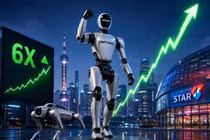 Unitree lên sàn bùng nổ, phản ánh bức tranh ngành robot Trung Quốc