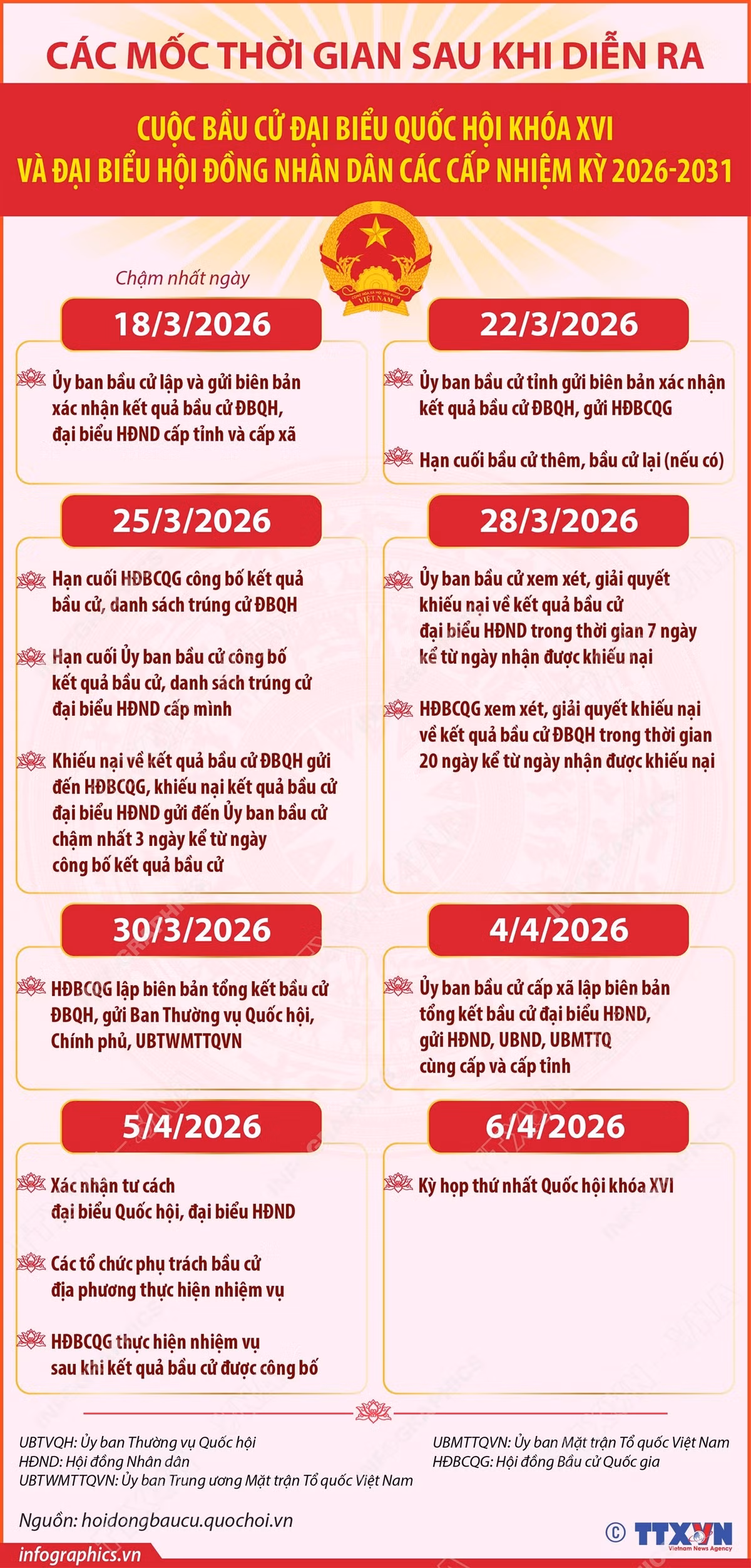baucudaibieuquochoikhoaxvi.jpg