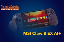 [INFOGRAPHIC] MSI Claw 8 EX AI+ nâng cấp toàn diện với Intel Arc G3 Extreme 