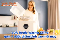 [INFOGRAPHIC] eufy Bottle Washer S1 Pro gom 4 bước chăm bình vào một máy
