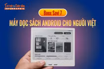 [INFOGRAPHIC] Boox Savi 7, máy đọc sách Android cho người Việt 
