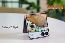 [INFOGRAPHIC] Galaxy Z Flip8: Không chỉ đẹp, giờ đã thực dụng hơn 