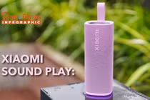 [INFOGRAPHIC] Xiaomi Sound Play, loa buetooth 1,8 triệu đồng có gì hấp dẫn? 