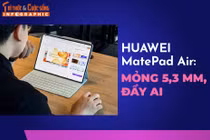 [INFOGRAPHIC] HUAWEI MatePad Air: Mỏng 5,3 mm, đầy AI