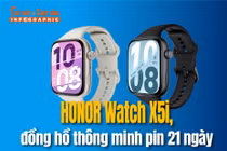 [INFOGRAPHIC] HONOR Watch X5i, đồng hồ thông minh pin 21 ngày 
