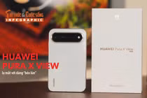 [INFOGRAPHIC] Huawei Pura X View lạ mắt với dáng “béo lùn”