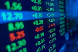 VN-Index chững lại, thị trường chứng khoán tiếp tục đi ngang hôm nay?
