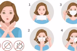 6 sai lầm khiến đeo khẩu trang phòng dịch trở nên vô ích