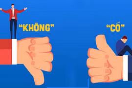 3 điều người thành công biết nói 'không', người thất bại luôn nói 'có'