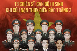Gallery - 22 CÁN BỘ, CHIẾN SĨ MẤT TÍCH Ở HƯỚNG HOÁ - image 4