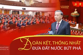 Đoàn kết, thống nhất đưa đất nước bứt phá
