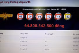Gallery - Thực Hư Thông Tin Khách Trúng 92 Tỷ Xổ Số Vietlott  - image 1