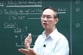 Bài giảng ôn thi THPT Quốc gia môn Toán