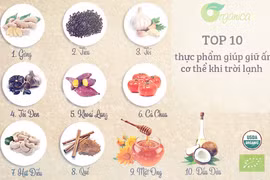 Thực phẩm giúp giữ ấm và tăng sức đề kháng khi trời rét