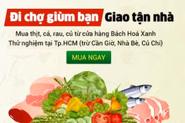 Gallery - BÁCH HOÁ XANH - image 2