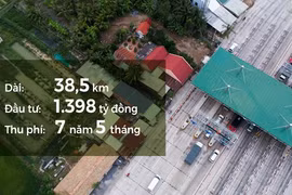 Gallery - BOT Cai Lậy hôm nay - image 9