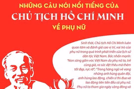 Gallery - NGÀY PHỤ NỮ VIỆT NAM 20/10 - image 4