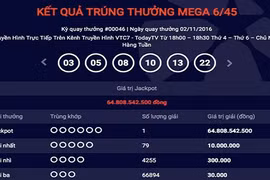 Gallery - Thực Hư Thông Tin Khách Trúng 92 Tỷ Xổ Số Vietlott  - image 6