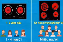 Cách chọn mua bếp hồng ngoại chuẩn không cần chỉnh