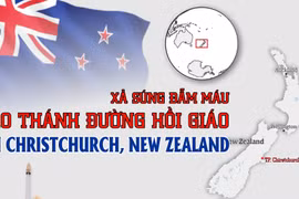 Gallery - Xả súng ở New Zealand - image 3