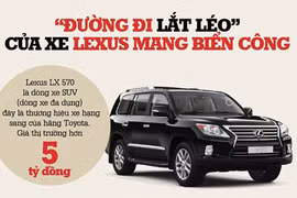 Gallery - Xe Lexus Của Phó Chủ Tịch Hậu Giang - image 4