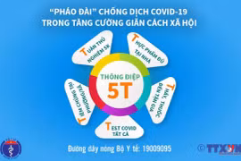 Bộ Y tế công bố "Thông điệp 5T" - Pháo đài chống dịch giai đoạn mới