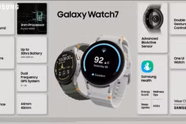 Samsung Galaxy Watch7 và Galaxy Watch Ultra chính thức ra mắt