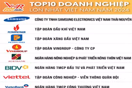 BSR đứng thứ 9 Top 500 Doanh nghiệp lớn nhất VN năm 2024