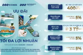 Đại dự án FLC Quảng Bình tung ưu đãi 5K, tối đa lợi nhuận cho nhà đầu tư