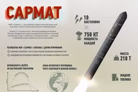 “Quái vật tên lửa” RS-28 Sarmat đã đi vào sản xuất hàng loạt