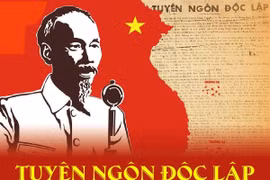 Tuyên ngôn độc lập: Văn kiện lịch sử vô giá