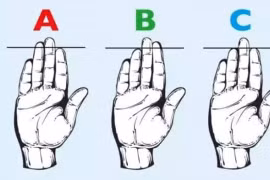 Độ dài ngón tay quyết định tính cách của bạn! 