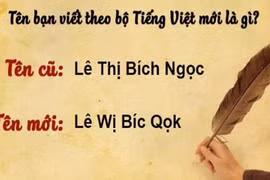 Gallery - Cải tiến tiếng Việt - PGS. TS Bùi Hiền - image 5