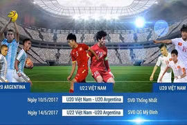Gallery - World Cup U20 - image 2