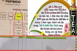 Gallery - Bộ Y Tế Thanh Tra Pepsico Việt Nam - image 7