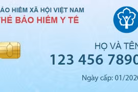 Dùng thẻ BHYT điện tử, định dạng bằng khuôn mặt từ tháng 1/2020