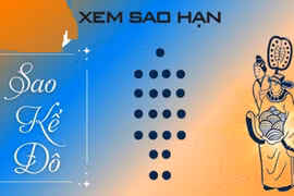 Quý Mão 2023: Những tuổi bị sao La Hầu - Kế Đô chiếu mệnh 