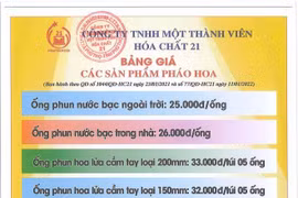 Gallery - THỊ TRƯỜNG TÊT 2023 - image 11
